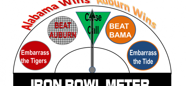 Alabama Auburn 2014 Game “Iron Bowl Meter” Week 4
